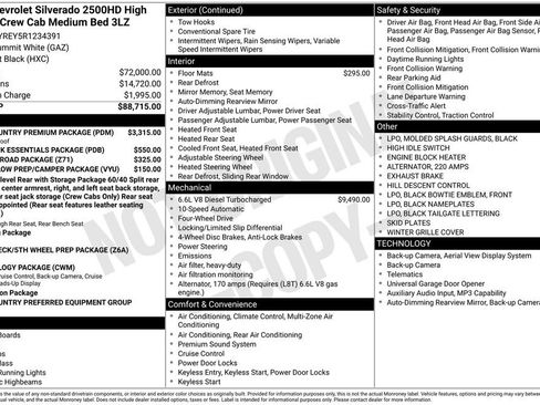 Certified 2024 Chevrolet Silverado 2500 High Country w/ High Country Premium Package AWD/4WD image 5