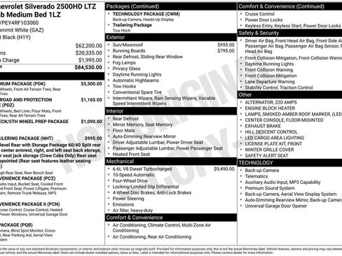Used 2024 Chevrolet Silverado 2500 LTZ w/ LTZ Premium Package AWD/4WD image 6