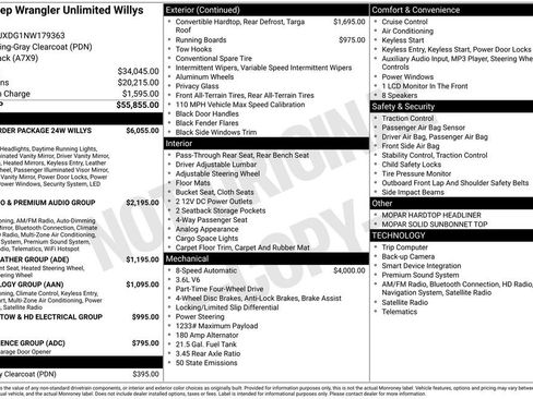 Used 2022 Jeep Wrangler Unlimited Sport image 1