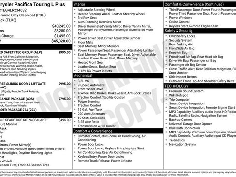 Used 2020 Chrysler Pacifica Touring-L Plus FWD image 32