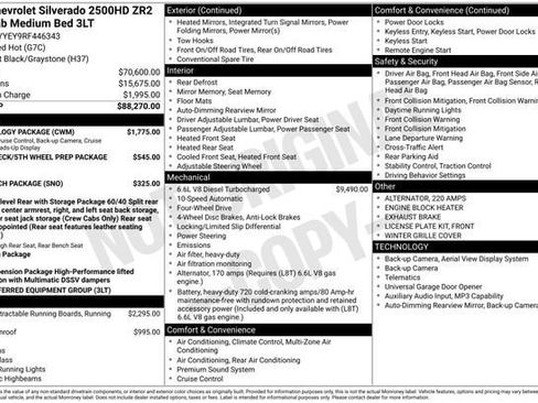 Used 2024 Chevrolet Silverado 2500 ZR2 w/ Technology Package image 33