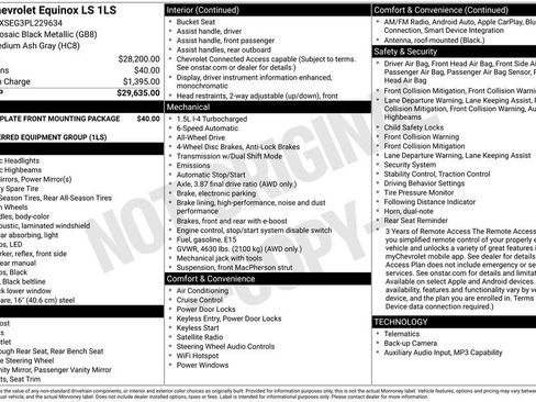 Used 2023 Chevrolet Equinox LS image 29