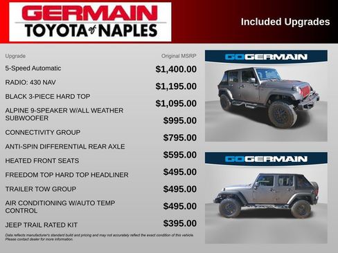 Used 2018 Jeep Wrangler Unlimited Sahara w/ Connectivity Group image 36