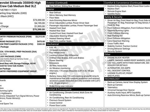 Certified 2024 Chevrolet Silverado 3500 High Country w/ High Country Premium Package AWD/4WD image 37