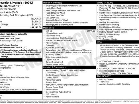 Used 2024 Chevrolet Silverado 1500 LT AWD/4WD image 42