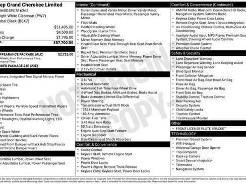 Used 2023 Jeep Grand Cherokee Limited w/ Black Appearance Package AWD/4WD image 15
