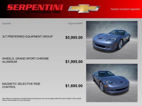 Used 2012 Chevrolet Corvette Grand Sport w/ 3LT Preferred Equipment Group RWD image 4