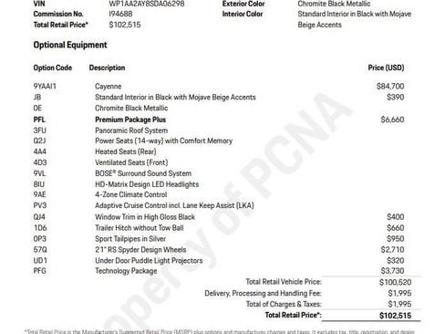 Certified 2025 Porsche Cayenne AWD/4WD image 6