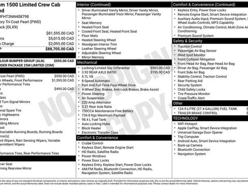 Used 2022 RAM 1500 Limited w/ Body-Colour Bumper Group AWD/4WD image 49