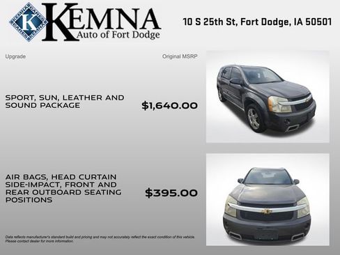 Used 2008 Chevrolet Equinox Sport image 4