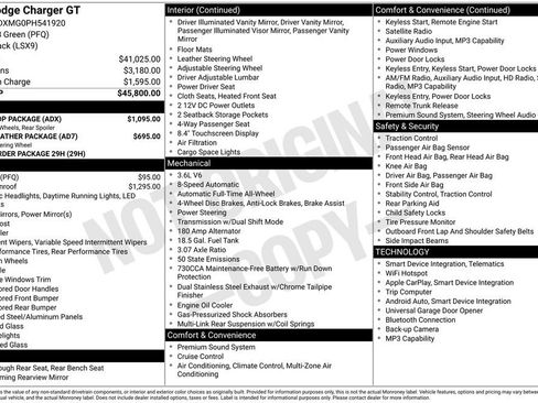 Used 2023 Dodge Charger GT w/ Blacktop Package image 6