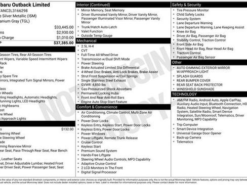 Used 2020 Subaru Outback Limited image 2