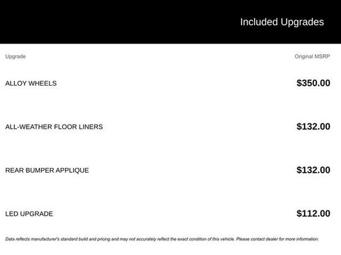 Used 2024 Subaru Impreza 2.0i image 2