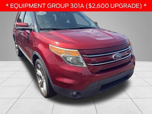 Used 2015 Ford Explorer Limited w/ Equipment Group 301A AWD/4WD image 3