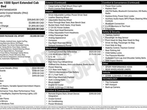 Used 2019 RAM 1500 Sport image 2
