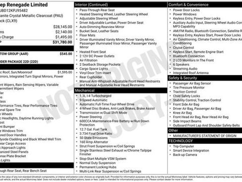 Used 2019 Jeep Renegade Limited w/ Trailer Tow Group image 3