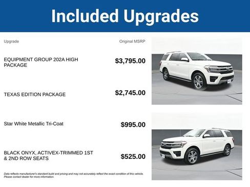 Used 2023 Ford Expedition XLT image 5