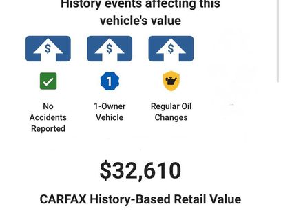 Used 2024 Jeep Wrangler Unlimited