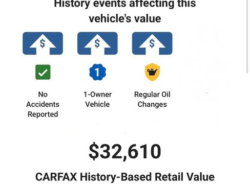 Used 2024 Jeep Wrangler Unlimited AWD/4WD image 4