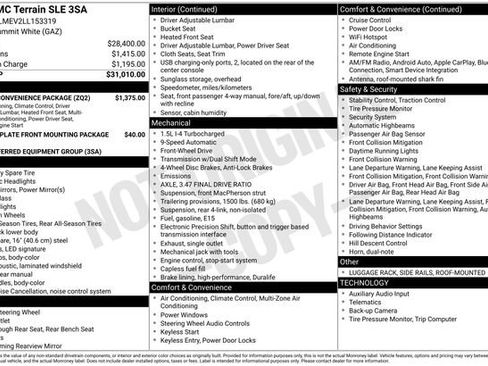 Used 2020 GMC Terrain SLE w/ Driver Convenience Package FWD image 4