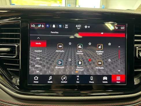 Used 2023 Dodge Durango GT AWD/4WD image 23