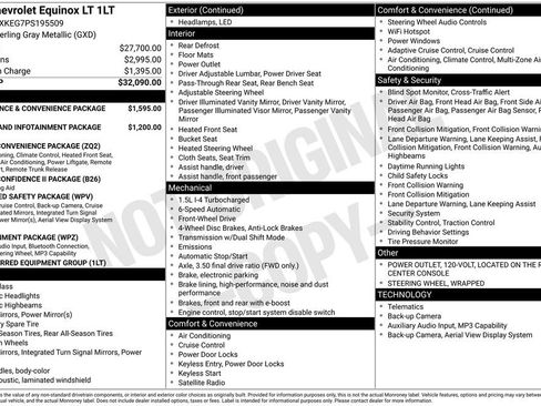 Certified 2023 Chevrolet Equinox LT FWD image 34