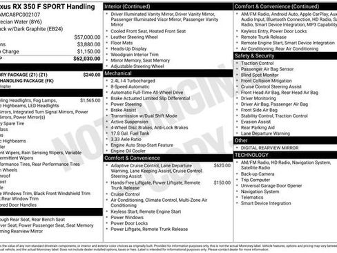 Used 2023 Lexus RX 350 F Sport w/ Accessory Package (Z1) AWD/4WD image 39