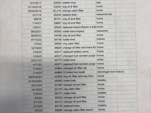 Used 2013 Ford Fusion Titanium image 3