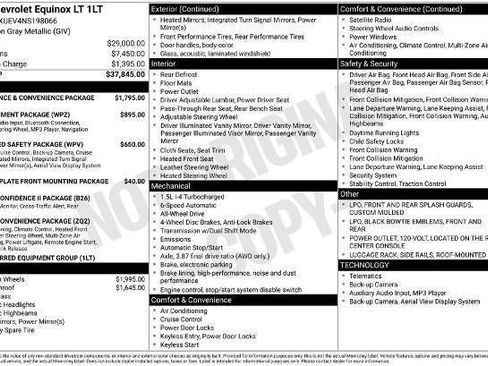 Certified 2022 Chevrolet Equinox LT image 33