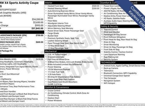 Used 2023 BMW X4 xDrive30i w/ Parking Assistance Package AWD/4WD image 19
