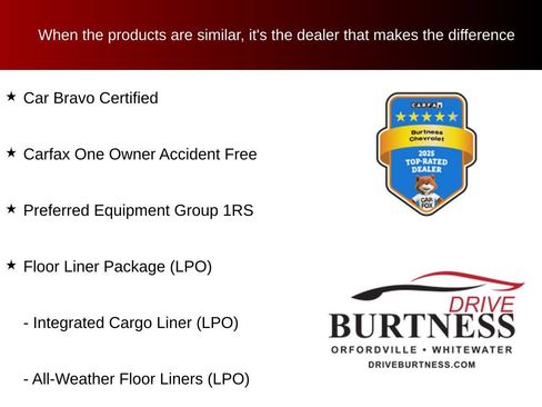 Certified 2022 Chevrolet Equinox RS w/ LPO, Floor Liner Package AWD/4WD image 10