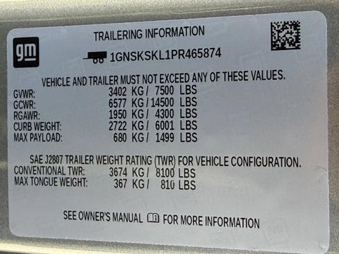 Used 2023 Chevrolet Tahoe Premier w/ Advanced Technology Package AWD/4WD image 46