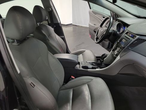 Used 2015 Hyundai Sonata Limited FWD image 23