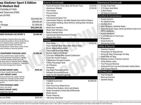 Used 2021 Jeep Gladiator Sport image 13