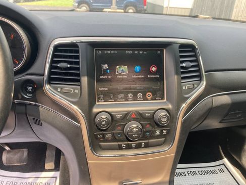 Used 2015 Jeep Grand Cherokee Limited AWD/4WD image 23