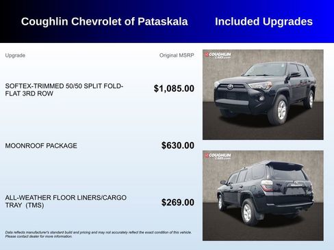 Used 2022 Toyota 4Runner SR5 Premium w/ Moonroof Package image 3