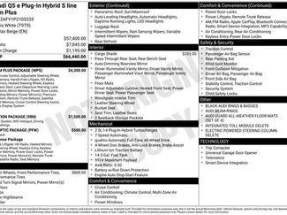 Used 2023 Audi Q5 e Premium Plus w/ Premium Plus Package AWD/4WD video 2