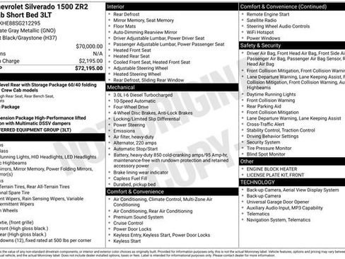 Certified 2025 Chevrolet Silverado 1500 ZR2 AWD/4WD image 22