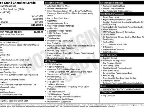 Used 2015 Jeep Grand Cherokee Laredo w/ Quick Order Package 23E image 38