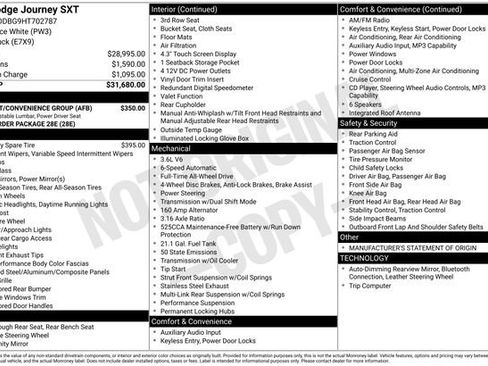 Used 2017 Dodge Journey SXT w/ Comfort/Convenience Group image 22