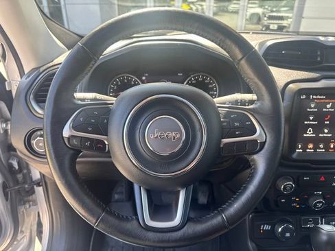 Used 2021 Jeep Renegade Limited w/ Sun & Sound Group AWD/4WD image 15