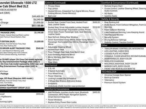 Used 2018 Chevrolet Silverado 1500 LTZ Z71 w/ LTZ Plus Package image 3