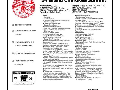 Used 2024 Jeep Grand Cherokee Summit AWD/4WD image 2
