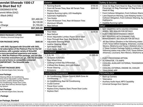 Used 2022 Chevrolet Silverado 1500 LT w/ Convenience Package II AWD/4WD image 28