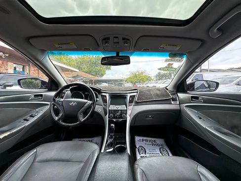 Used 2015 Hyundai Sonata Limited w/ Option Group 02 image 21