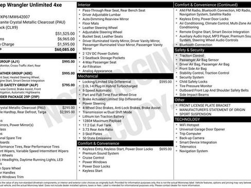 Used 2021 Jeep Wrangler Unlimited Sahara w/ Cold Weather Group image 33