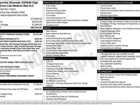 Certified 2024 Chevrolet Silverado 2500 High Country w/ High Country Premium Package image 39
