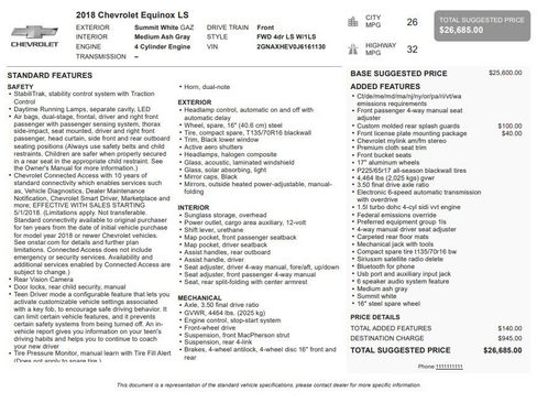 Used 2018 Chevrolet Equinox LS FWD image 33