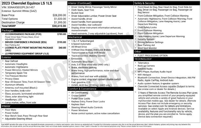 Used 2023 Chevrolet Equinox LS w/ LS Convenience Package AWD/4WD image 29