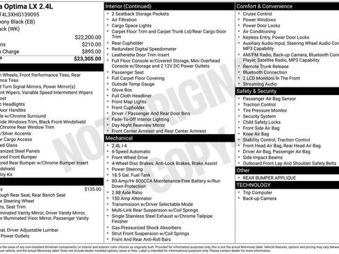 Used 2017 Kia Optima LX image 33